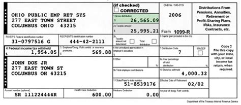 opers box 14 state distribution|opers tax calculator.